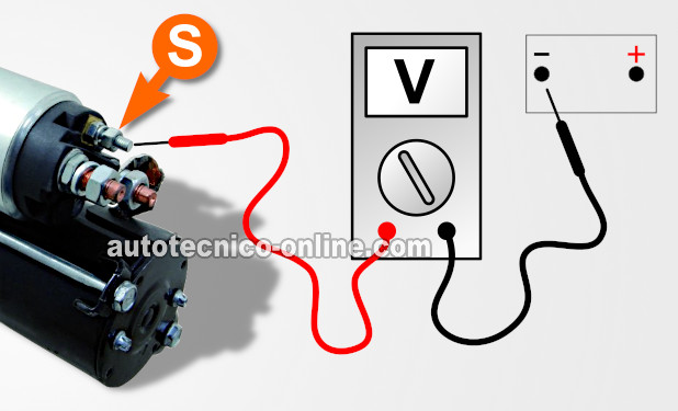 Verificando La Señal De Arranque De 12 Voltios. Cómo Probar El Motor De Arranque (1989, 1990, 1991, 1992, 1993, 1994 3.1L V6 Chevrolet Beretta, Cavalier, Celebrity, Corsica, Lumina, y Pontiac 6000, Grand Prix) Verificando La Señal De Arranque De 12 Voltios. Cómo Probar El Motor De Arranque (1989, 1990, 1991, 1992, 1993, 1994 3.1L V6 Chevrolet Beretta, Cavalier, Celebrity, Corsica, Lumina, y Pontiac 6000, Grand Prix)