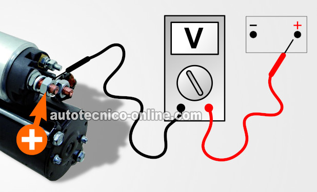 Probando La Caída De Voltaje Del Cable (+) De La Batería. Cómo Probar El Motor De Arranque (1989, 1990, 1991, 1992, 1993, 1994 3.1L V6 Chevrolet Beretta, Cavalier, Celebrity, Corsica, Lumina, y Pontiac 6000, Grand Prix) Probando La Caída De Voltaje Del Cable (+) De La Batería. Cómo Probar El Motor De Arranque (1989, 1990, 1991, 1992, 1993, 1994 3.1L V6 Chevrolet Beretta, Cavalier, Celebrity, Corsica, Lumina, y Pontiac 6000, Grand Prix)