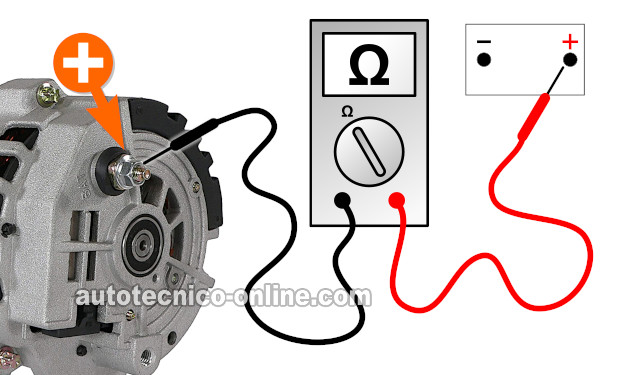 Probando La Continuidad Del Cable De Salida Del Alternador. Cómo Probar El Alternador (1987, 1988, 1989, 1990, 1991, 1992, 1993 2.5L Chevrolet S10 Pickup, GMC S15 Pickup, GMC Sonoma) Probando La Continuidad Del Cable De Salida Del Alternador. Cómo Probar El Alternador (1987, 1988, 1989, 1990, 1991, 1992, 1993 2.5L Chevrolet S10 Pickup, GMC S15 Pickup, GMC Sonoma)