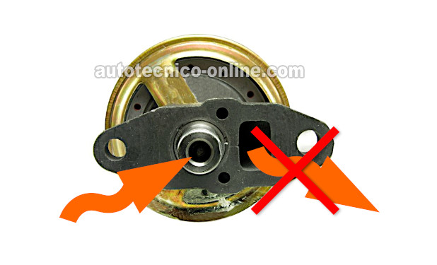 Verificando Que La Aguja Cónica No Esté Atorada En La Posición Abierta. Cómo Probar La Válvula EGR (1994-1995 2.2L Chevrolet S10 Y GMC Sonoma) Verificando Que La Aguja Cónica No Esté Atorada En La Posición Abierta. Cómo Probar La Válvula EGR (1994-1995 2.2L Chevrolet S10 Y GMC Sonoma)