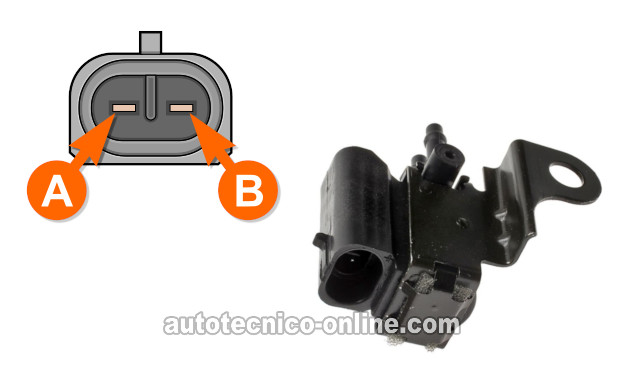 Aplicándole 12 Voltios Y Tierra Al Solenoide De Vacío De EGR. Cómo Probar El Solenoide De Vacío De La Válvula EGR (1994-1995 2.2L Chevrolet S10 Y GMC Sonoma) Aplicándole 12 Voltios Y Tierra Al Solenoide De Vacío De EGR. Cómo Probar El Solenoide De Vacío De La Válvula EGR (1994-1995 2.2L Chevrolet S10 Y GMC Sonoma)