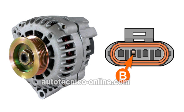 Cómo Probar El Alternador (1998, 1999, 2000, 2001, 2002, 2003 2.2L Chevrolet S10, GMC Sonoma, y Isuzu Hombre) Cómo Probar El Alternador (1998, 1999, 2000, 2001, 2002, 2003 2.2L Chevrolet S10, GMC Sonoma, y Isuzu Hombre)