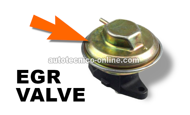 Cómo Probar La Válvula EGR (1994-1995 2.2L Chevrolet S10, GMC Sonoma)