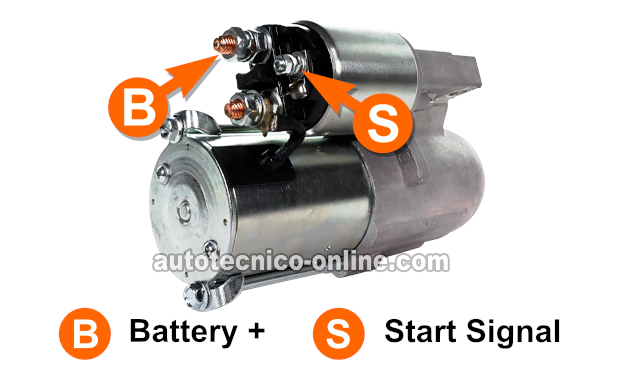 Cómo Probar El Motor De Arranque (1998-2003 2.2L Chevrolet S10, GMC Sonoma)